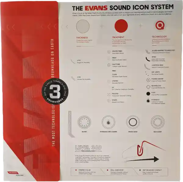 EVANS ETP-EC2SCTD-S zestaw naciągów na tomu EC2s 12 13 16